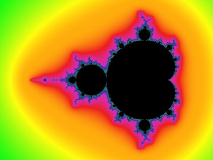 The full Mandelbrot set
