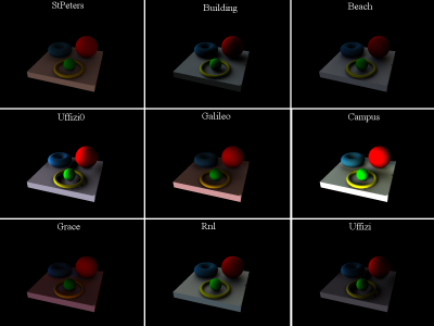 9 light probes &middot; rings