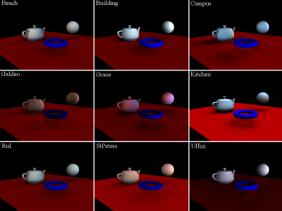 teapot &middot; probe grid 3